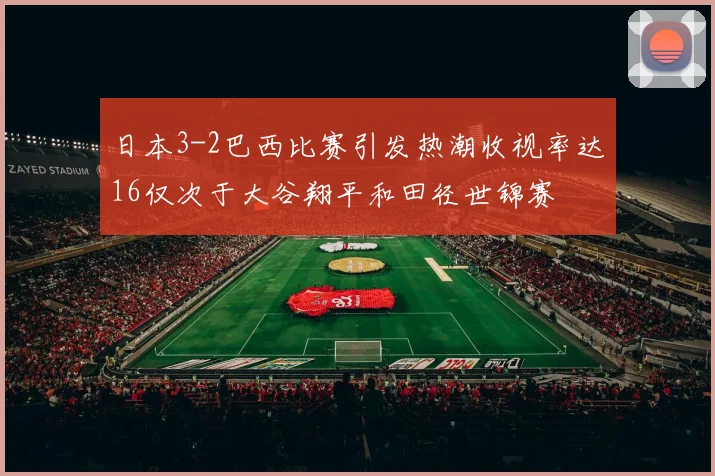 日本3-2巴西比赛引发热潮收视率达16仅次于大谷翔平和田径世锦赛